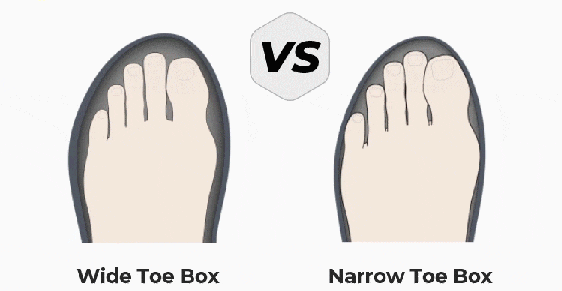 Illustration comparing toe space in wide and narrow toe boxes