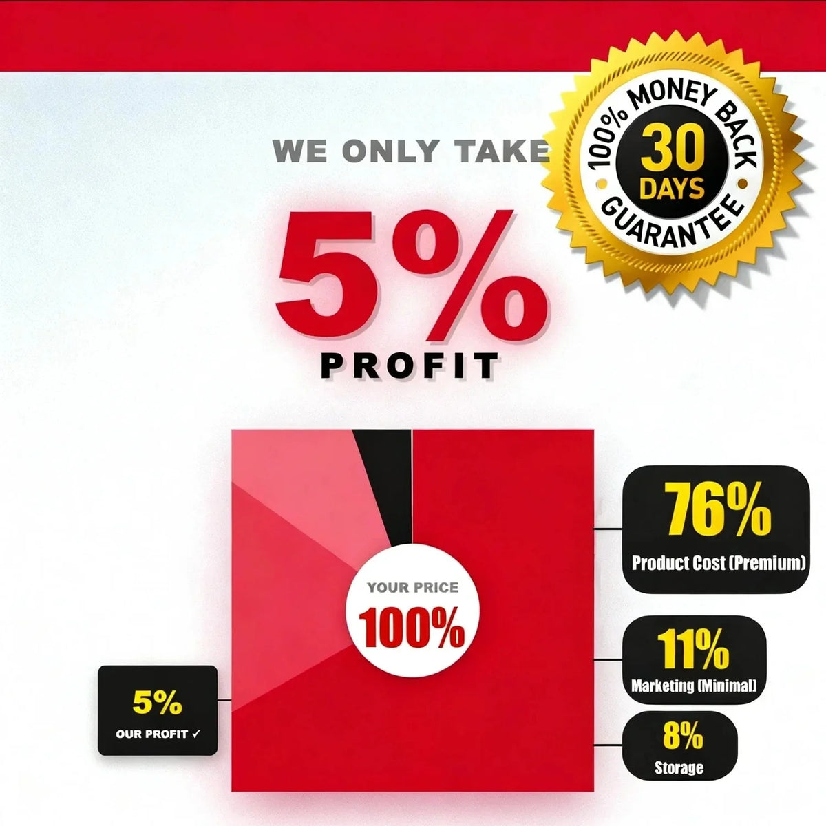 Footwear product information graphic